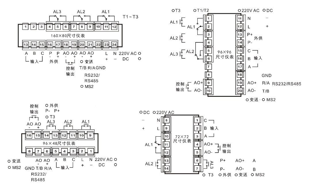 XSC PID������